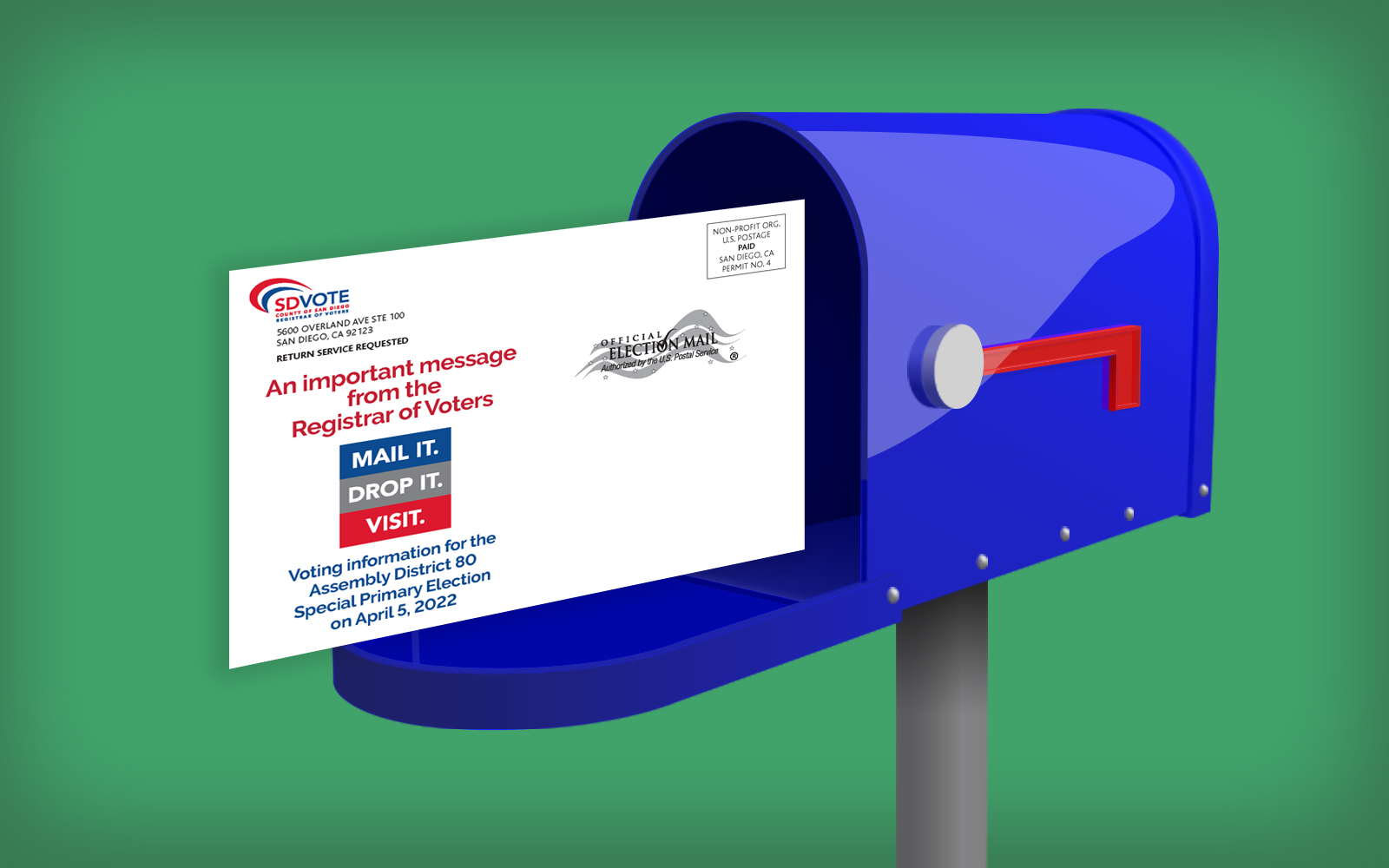 postcard inside mailbox