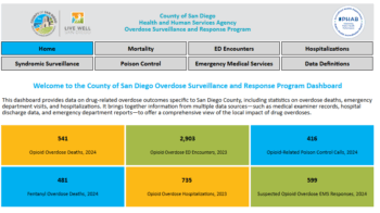 New County Dashboard Shows Local Impact of Opioid and Drug Overdoses