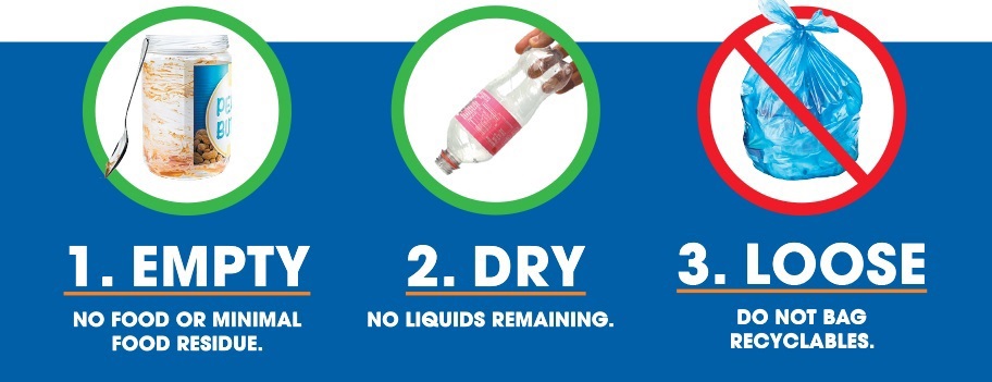 graphic that states to empty, dry and do not bag recyclables