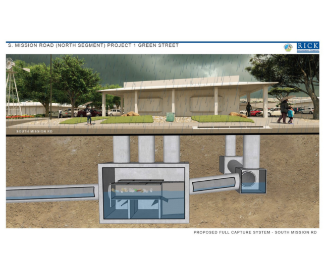 South Mission Green Street Project rendering