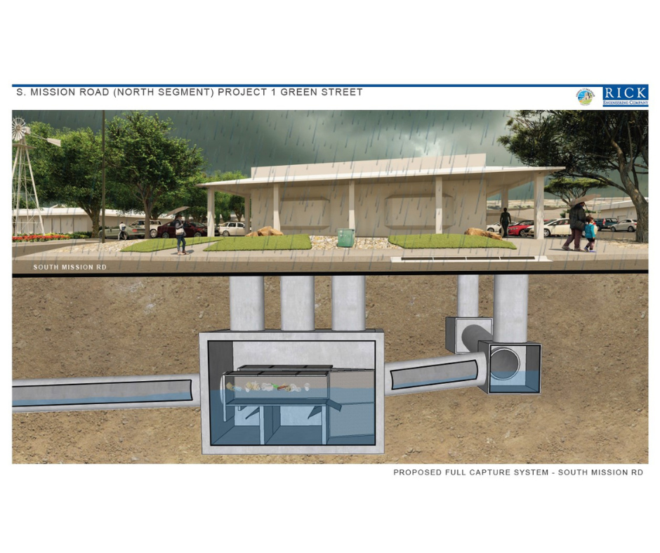 South Mission Green Street Project rendering