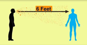 graphic showing people 6 feet apart
